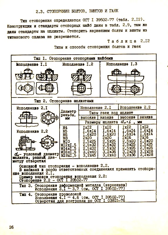 Стопорение винтов и гаек при помощи шплинта