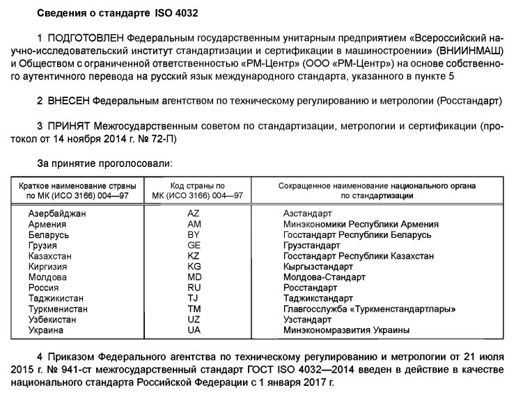 Сведения о стандарте ISO 4032