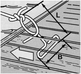 Установка швартовного кольца в щель между досками